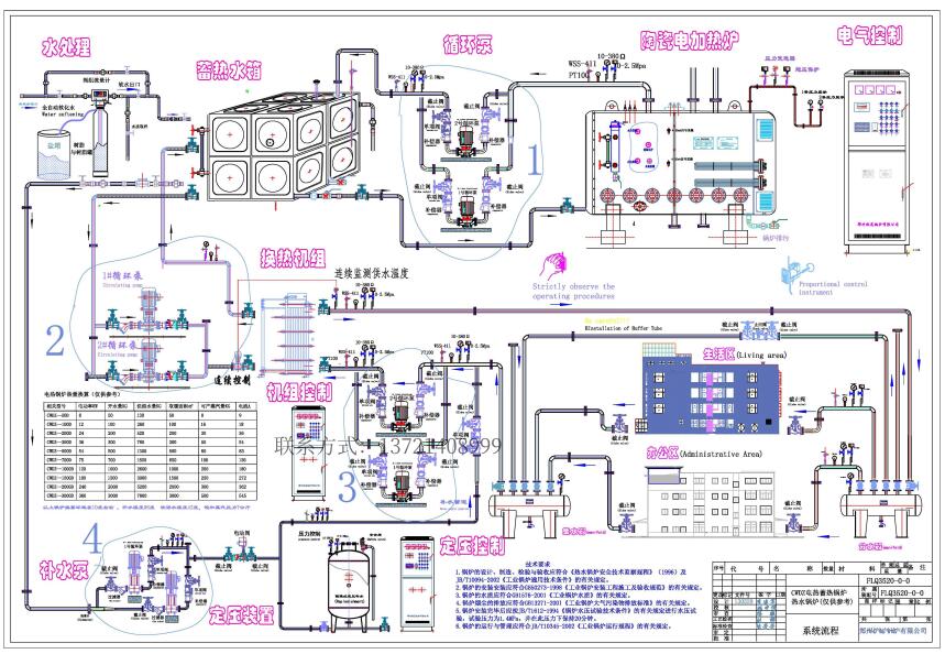 锅炉安装效果图